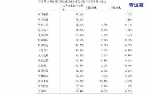 冰岛乌金生茶价格全览：最新价格表与市场行情分析