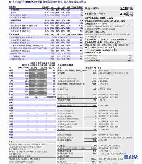 冰岛乌金生茶价格全览：最新价格表与市场行情分析