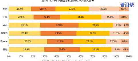 冰岛乌金生茶价格全览：最新价格表与市场行情分析