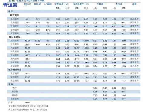 冰岛普洱茶2019价格全览：最新价格表与高清图片