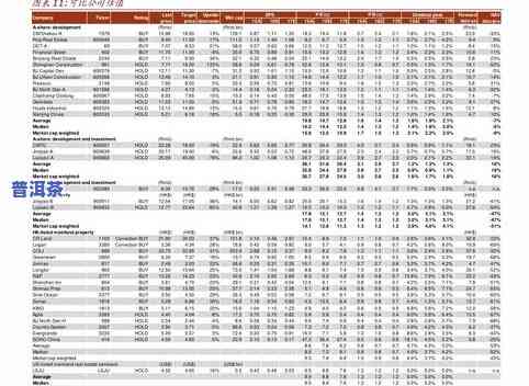 冰岛普洱茶2019价格全览：最新价格表与高清图片