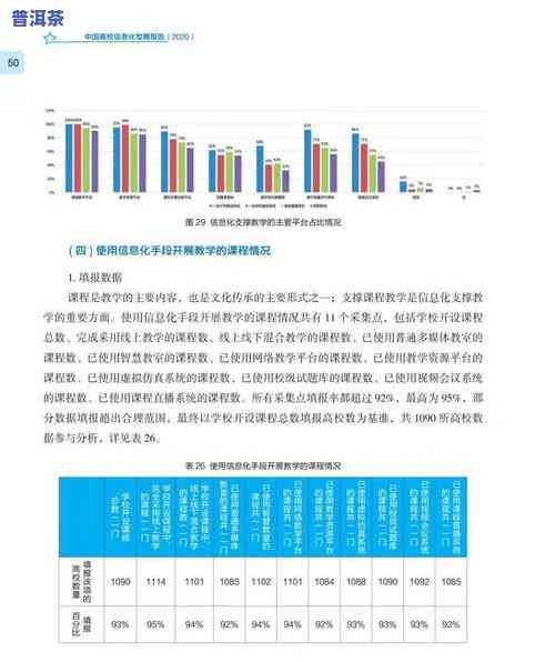 普洱茶资讯网：一站式获取最新最全的普洱茶信息