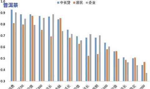 戎氏冰岛古树茶价格，深度解析：戎氏冰岛古树茶的价格走势与市场前景