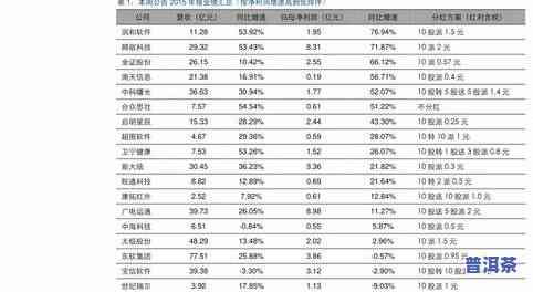 普洱茶铁皮包装盒是什么-普洱茶铁皮包装盒是什么材质