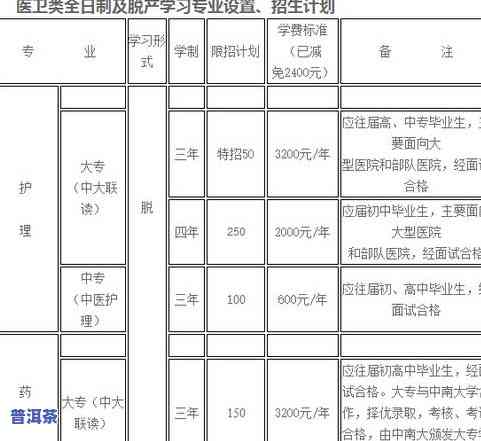 最新凤凰窝普洱茶价格表2020年行情全览