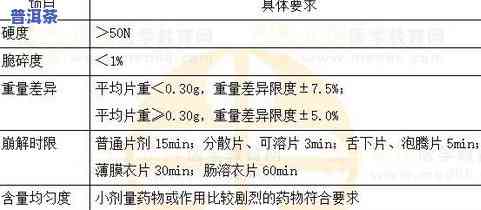 2013年老班章乔木生茶，探秘2013年老班章乔木生茶：一种特别的普洱茶体验