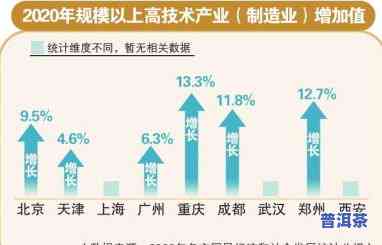 2013年老班章乔木生茶，探秘2013年老班章乔木生茶：一种特别的普洱茶体验