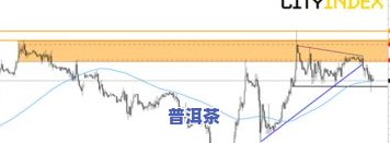 缅本普洱茶，探索云南特色：深入了解缅本普洱茶的魅力