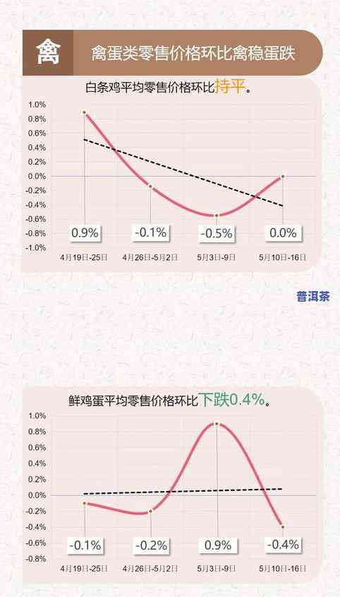 普洱茶可以做胃宝吗-普洱茶可以养胃治疗胃病吗?