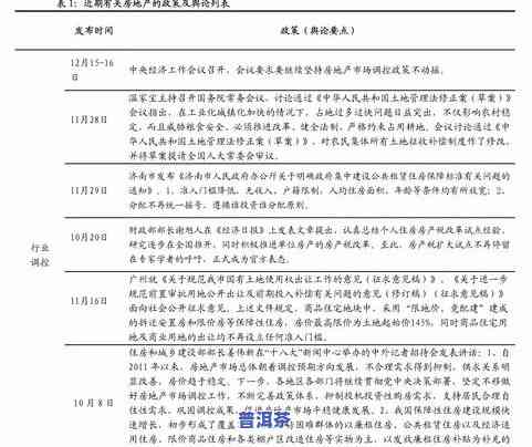 东和大益普洱茶最新价格-东和大益普洱茶最新价格表