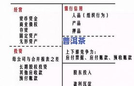 普洱茶散茶称呼全解：品种与分类一览