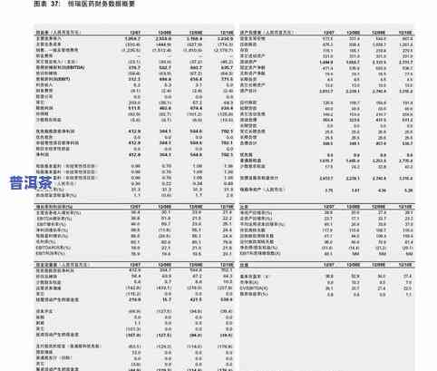 冰岛古树茶普洱茶价格，探究冰岛古树茶普洱茶的市场价格与品质关系