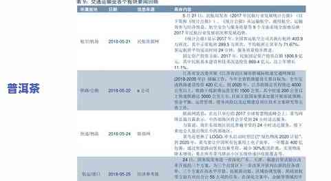 08年冰岛古树熟茶价格表，揭示08年冰岛古树熟茶市场价格全览