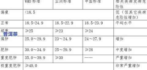 冰岛茶究竟如何？口感、品质备受关注