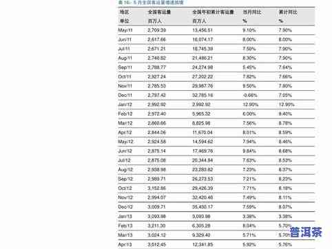 茶叶价格一览表图片-八马茶叶价格一览表图片