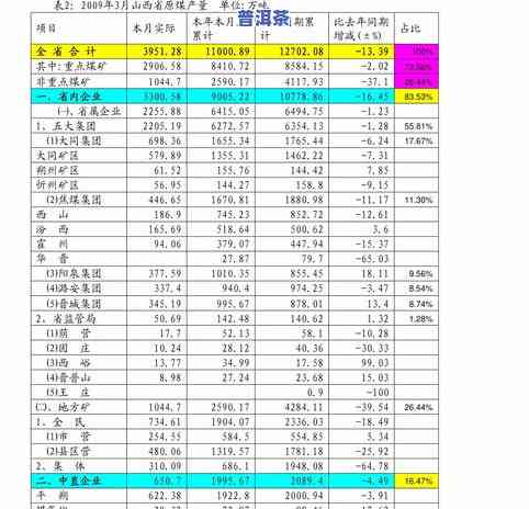 茶叶价格一览表图片-八马茶叶价格一览表图片