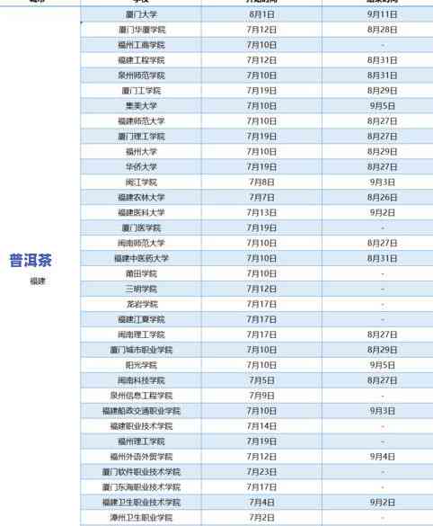 2014年生普洱价格是多少？全网搜索结果汇总！