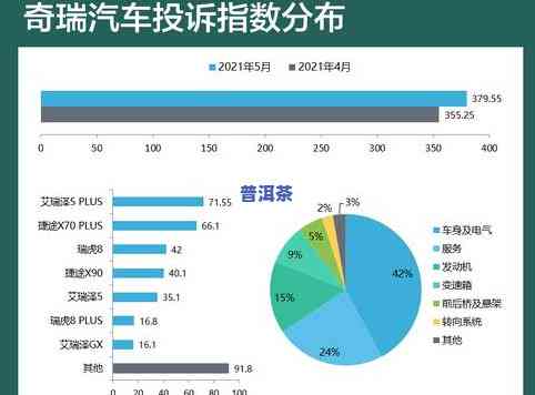 普洱茶茶企： 排名与工厂全揭秘