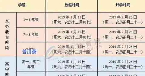 2019年普洱春茶最新行情，2019年普洱春茶市场分析与最新价格走势