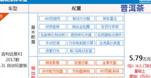 普洱茶糯米香价格：最新市场行情与购买指南