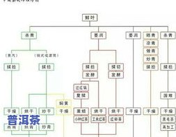 井冈山产什么茶？揭秘其主要茶叶品种及其产量