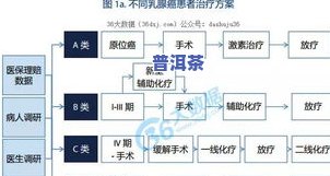 什么样的人适合开茶叶店生意：成功的关键因素分析