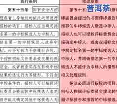 全面熟悉普洱茶检验标准：内容、请求与实施