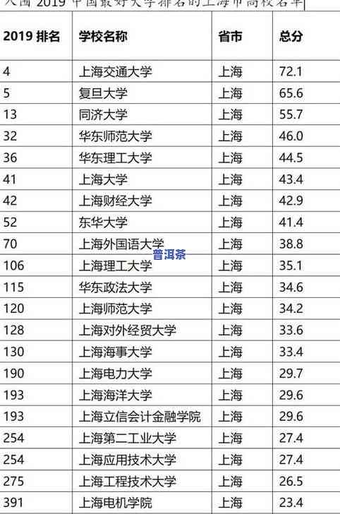 云南滇红昔归手工茶-云南昔归茶叶简介