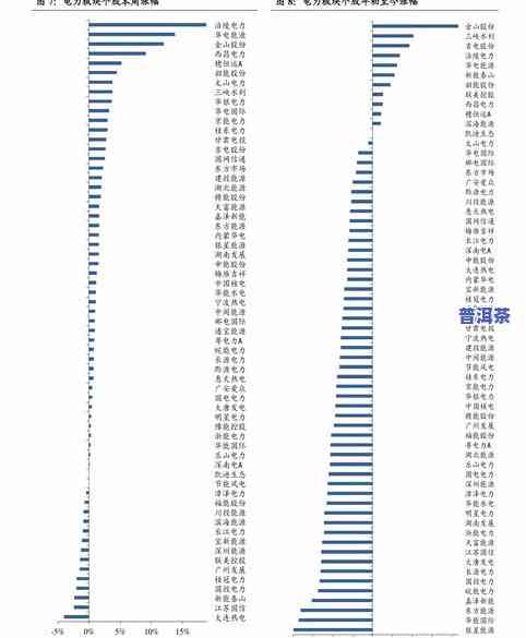 冰岛普洱生茶饼价格全揭秘：最新价格表及市场行情分析