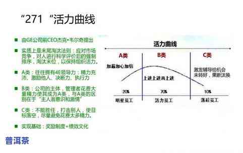 冰岛茶饼怎么弄碎，如何将冰岛茶饼粉碎？详细步骤解析