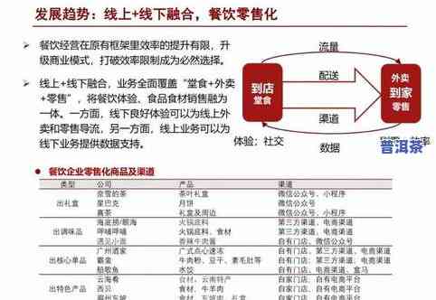 班章之星价格，揭秘班章之星价格：深度解析这款热门茶叶的市场行情