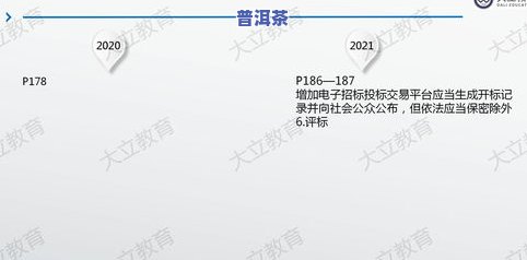 2021年老班章古树茶价格趋势：对比2013与2020年的变化