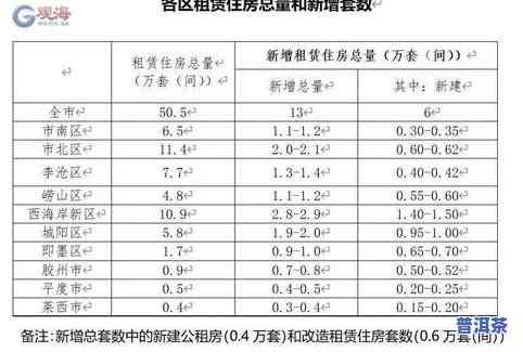 普洱茶价格查询网站，一站式了解普洱茶价格，尽在我们的专业查询网站！