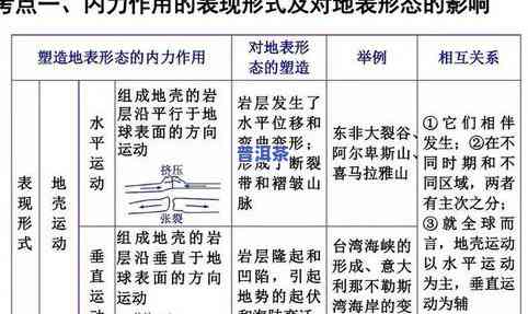 普洱茶快题设计理念分析报告：全面解析设计理念与设计思路