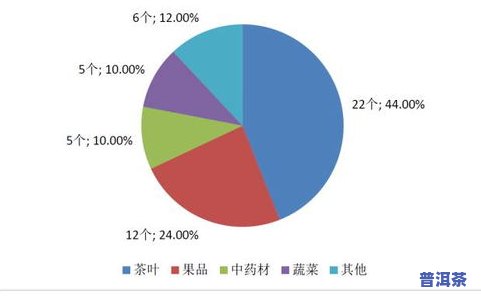 冰岛茶2017年价格，探究2017年冰岛茶叶价，解读市场走势与投资机会