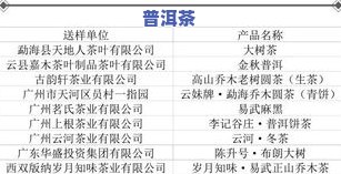 普洱茶上市茶企排名：最新榜单揭晓，前十大企业实力曝光