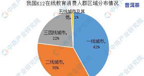 普洱茶目标人群，探讨普洱茶的目标消费群体及其特点