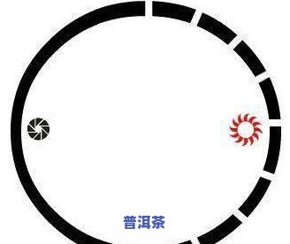 六道茶是哪六道？详解其区别与含义