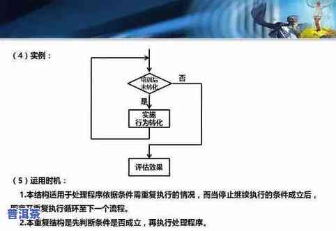 普洱茶制作流程图，揭秘普洱茶的制作过程：一份详细的流程图指南