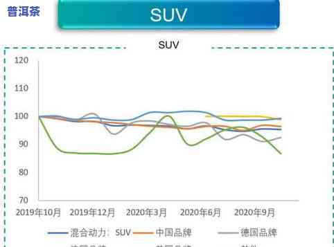 2018冰岛古树茶价格：最新市场行情与趋势分析