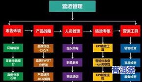 普洱茶促销方案，提升销量：实施普洱茶促销方案的策略与技巧