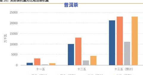 博士茶价格，博士茶价格一览：最新市场行情与趋势分析