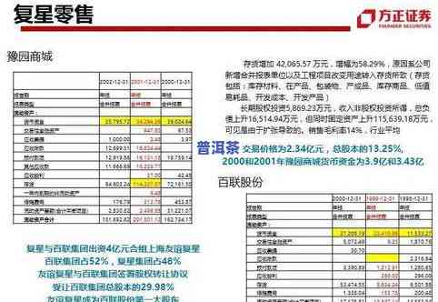 渤海普洱茶特点全解析及价格表一览