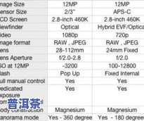 普洱茶双饼包装盒尺寸规格表：详细参数一览