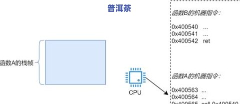 存储普洱茶箱体图片尺寸-存储普洱茶箱体图片尺寸是多少