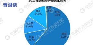 普洱茶现代的发展趋势-普洱茶现代的发展趋势是什么