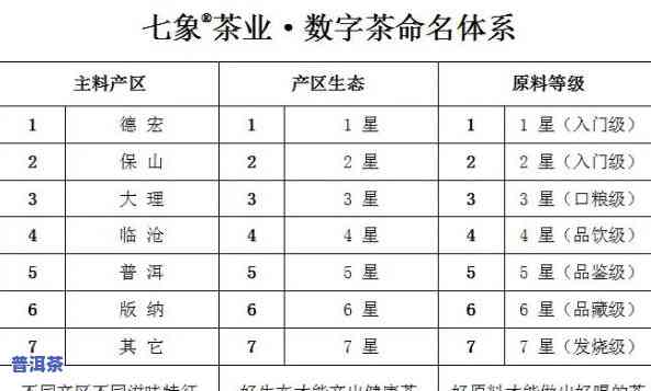 冰岛熟茶是什么茶，揭秘冰岛熟茶：它到底属于哪一类茶叶？