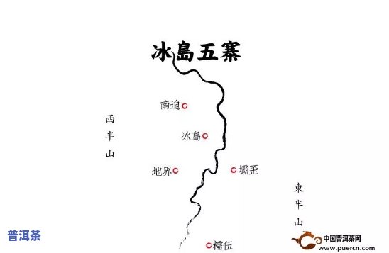 冰岛古树茶2015、2014与2018年价格全览