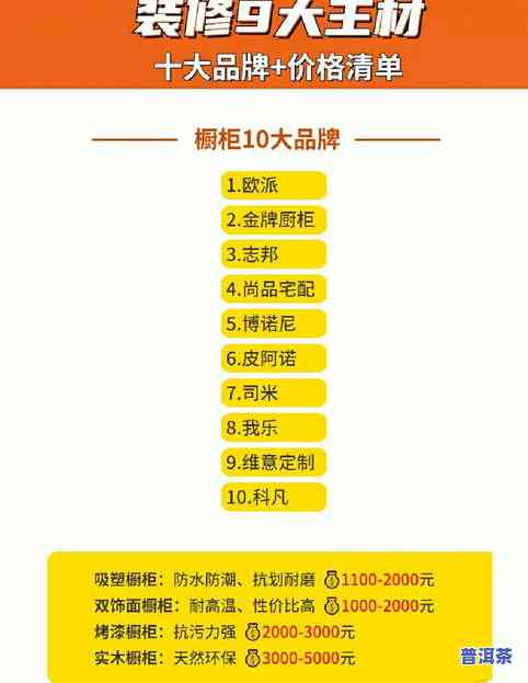 2018冰岛古树茶价格：最新行情与购买指南