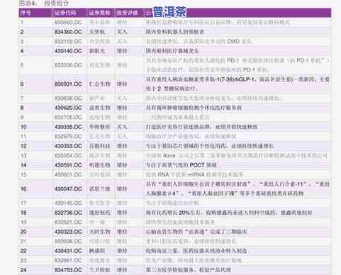 武夷山茶叶加盟费多少？求详细价格信息！